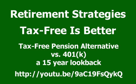Retirement Strategies Tax Free is Better 15 year look back S&P 500 vs Tax-Free Pension Alternative