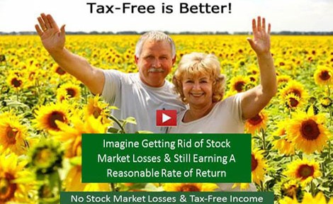 Imagine getting rid of stock market losses and still earning a reasonable rate of return